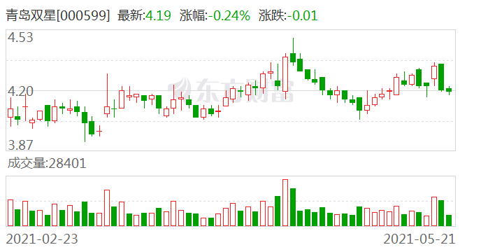 广饶恒宇最新动态全面解析