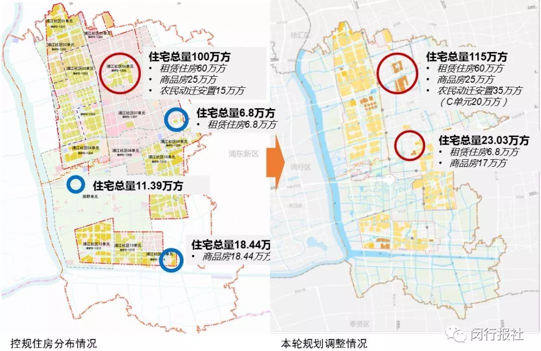 浦江镇最新规划，塑造未来城市典范新篇章