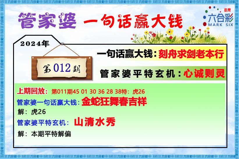 管家婆的资料一肖中特5期172,诠释解析落实_入门版2.362