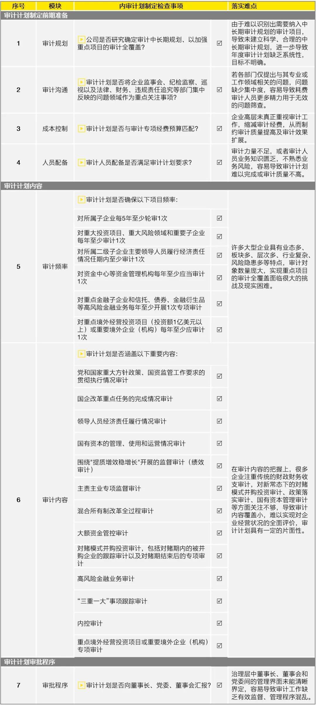 新澳内部资料最准确,现状评估解析说明_投资版32.994