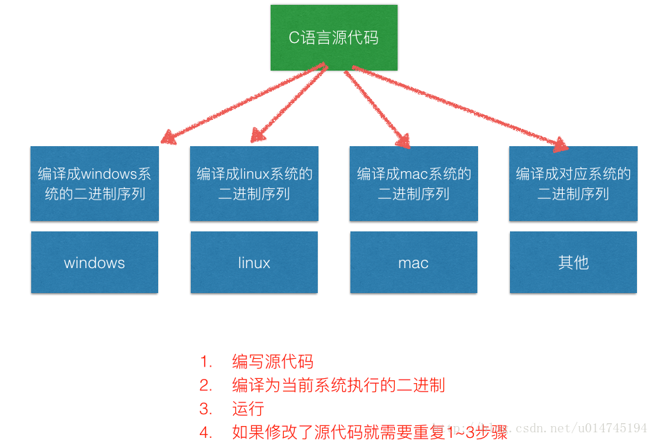 新奥精准资料免费大全,完善的执行机制解析_AR39.108