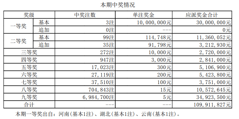 特种门窗 第175页