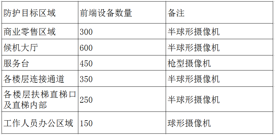 澳门一码一肖一特一中Ta几si,安全性策略解析_超值版23.18