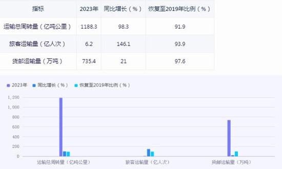 2024新澳最快最新资料,快速解析响应策略_入门版82.327