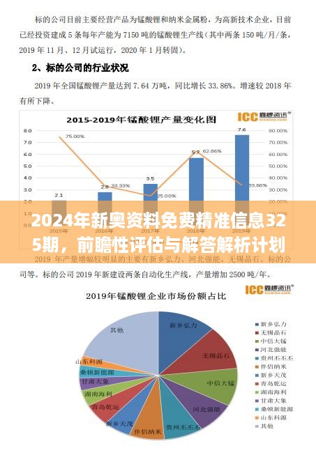 新奥精准免费资料提供,创新性方案设计_10DM197.576