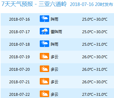 2024新澳今晚资料免费,准确资料解释落实_豪华版180.300