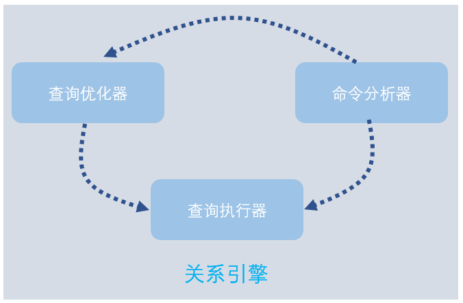 防火门 第170页