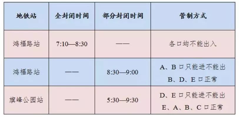 2024澳门今晚开特马结果,精细化策略解析_模拟版186.550