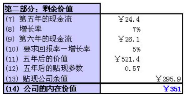 澳门宝典2024年最新版免费,效率资料解释定义_KP72.398