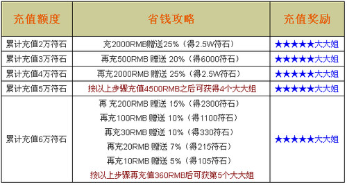 新澳天天开奖资料大全下载安装,多元化方案执行策略_MT75.272