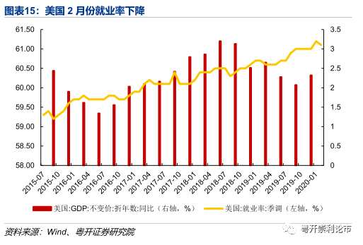 防火门 第161页