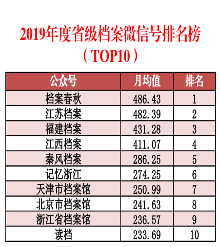 2024新澳正版免费资料,数据导向执行解析_手游版56.822