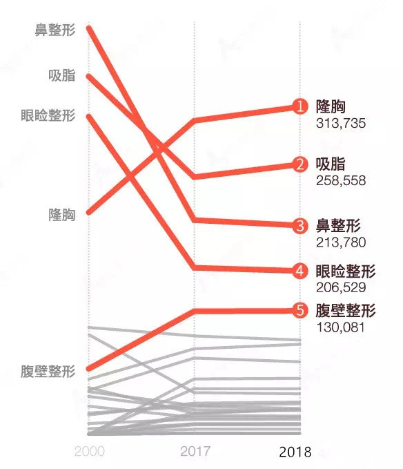 澳门雷锋网站单肖一直错,数据分析说明_9DM95.830