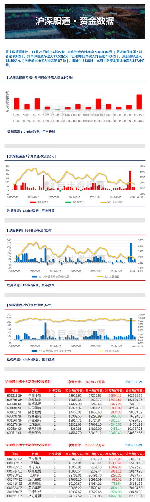 管家婆一句话赢大钱,综合数据解释定义_定制版85.126