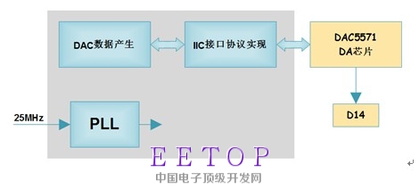 黄大仙免费论坛资料精准,数据决策分析驱动_iPhone56.793