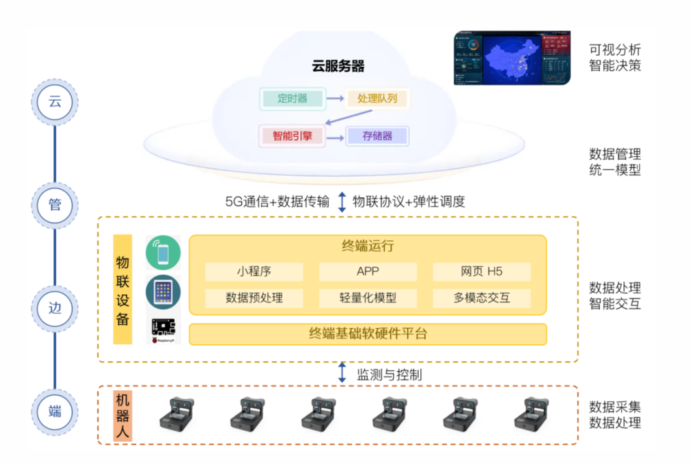 香港二四六开奖结果查询软件优势,深层数据策略设计_HT37.216