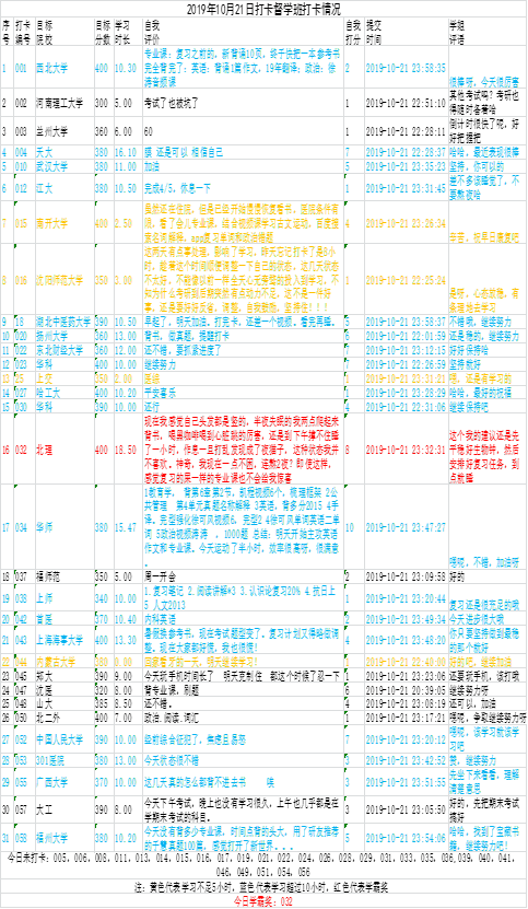 特种门窗 第156页