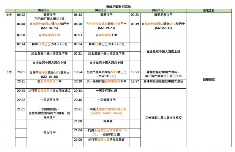 防火门 第157页