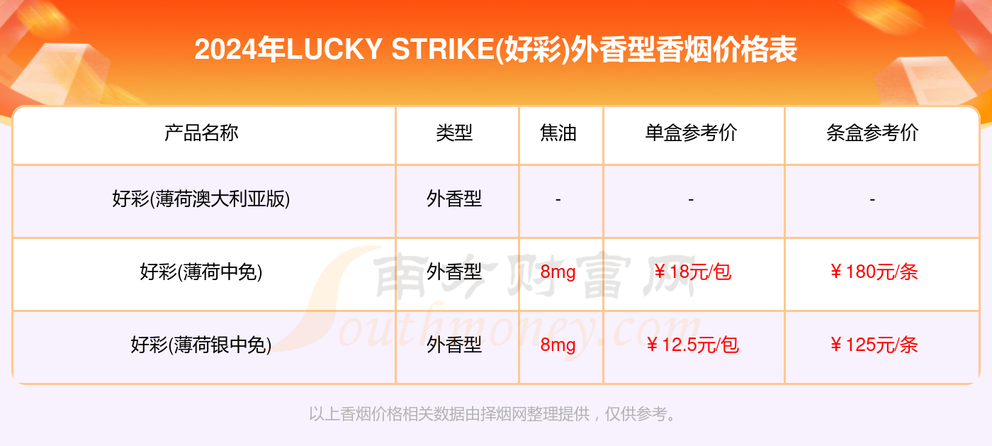 2024新澳门天天开好彩,数据驱动执行设计_HarmonyOS61.598