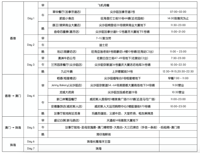 2024澳门六今晚开奖记录113期,经典解读解析_mShop32.254