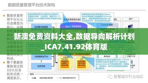 新澳精选资料免费提供,项目管理推进方案_UHD56.690