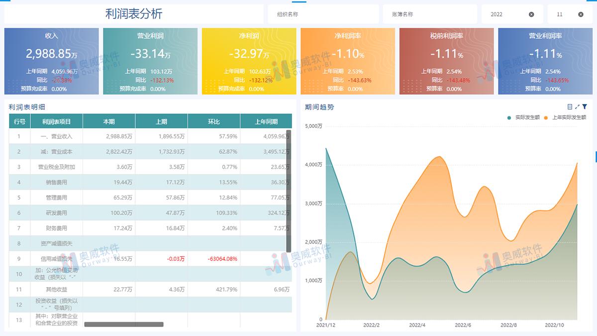 新澳天天开奖免费资料,深层数据分析执行_iShop71.333