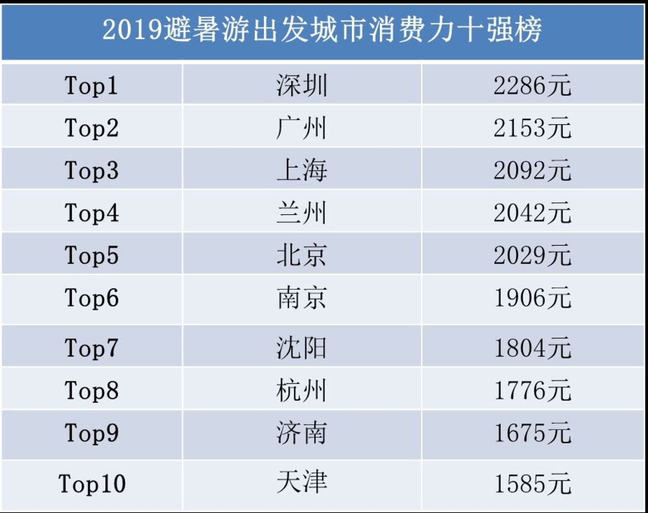 新澳门49码每天开奖吗,权威数据解释定义_tool86.551