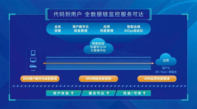 2024管家婆一肖一特,数据导向执行策略_复古款87.55.10