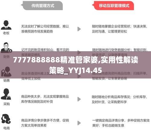 7777888888精准管家婆,权威研究解释定义_冒险版75.144