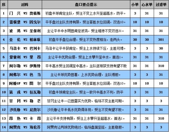 2024今晚新澳门开奖结果,可靠解答解释定义_特供款30.566