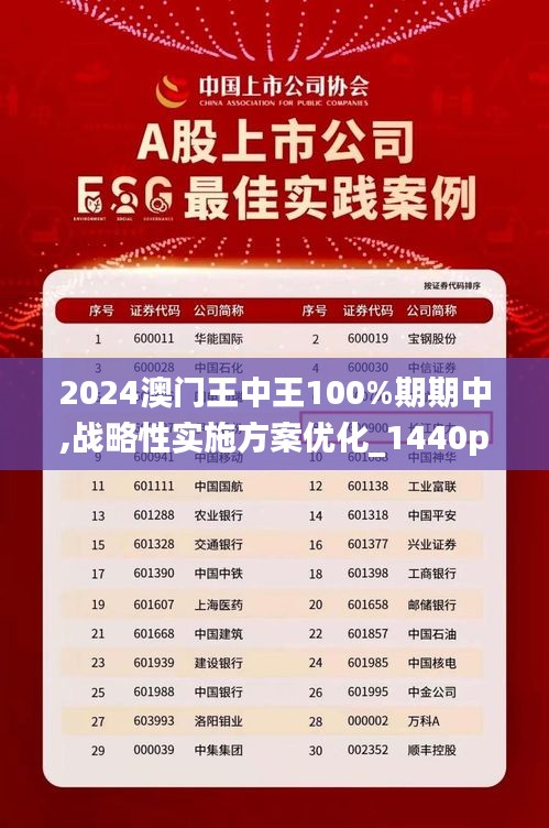 2024澳门王中王100%期期中,高效实施方法分析_U45.882