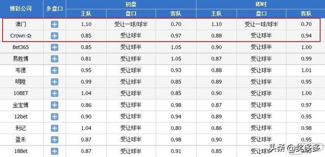 2024今晚澳门开奖结果,快速设计解答计划_运动版49.705