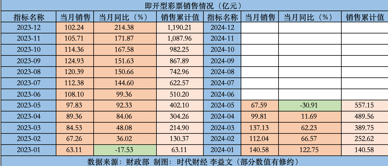 2024澳门天天开彩开奖结果,可靠设计策略解析_P版54.936