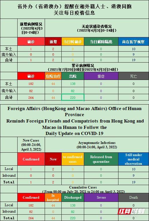 新澳门49码每天开奖吗,可靠性方案设计_HT98.32