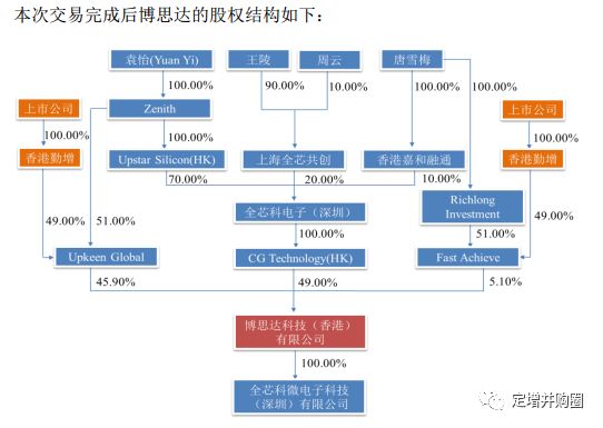 494949今晚最快开奖4949结果,安全性方案解析_户外版52.820