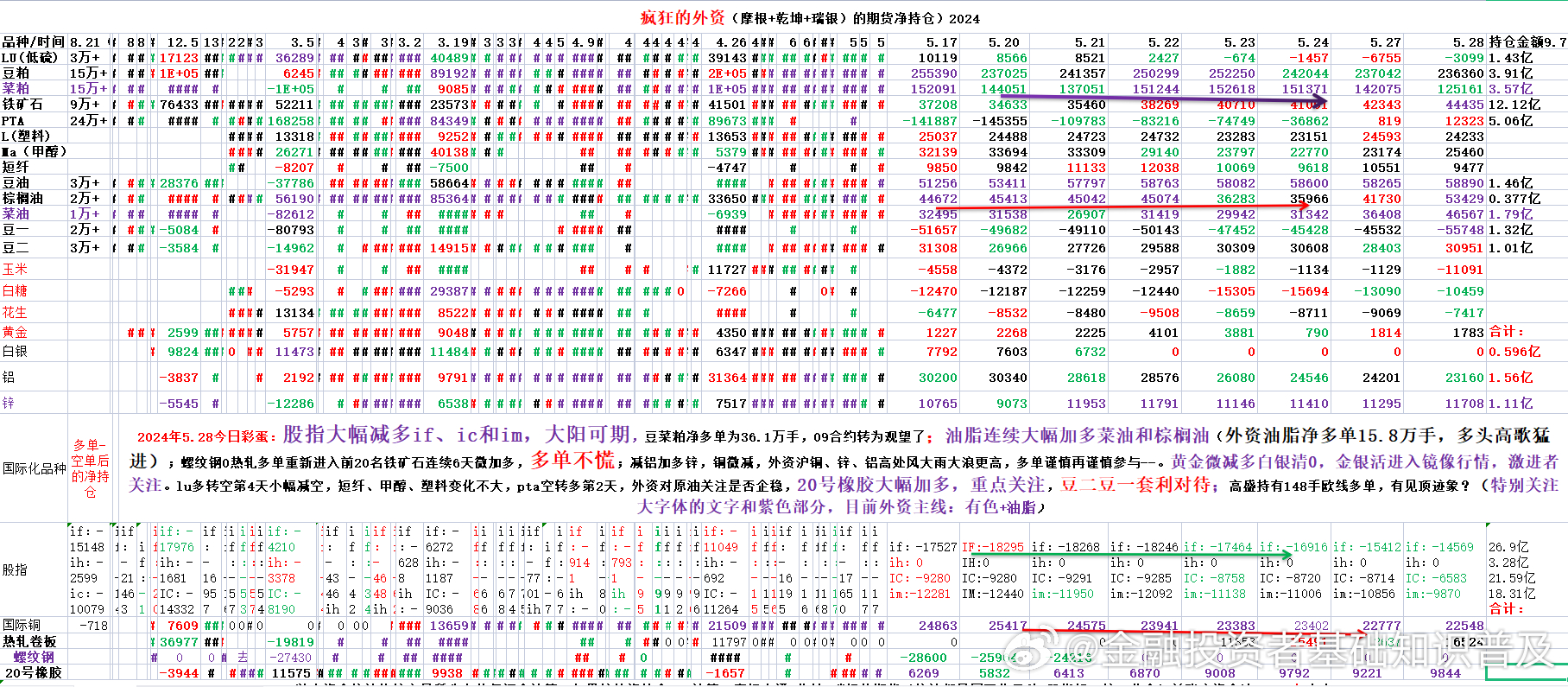 2024澳门天天开好彩大全2024,仿真实现方案_8K36.148