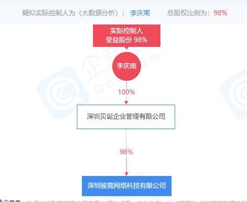 广东二八站资料澳门最新消息,实用性执行策略讲解_Superior73.948