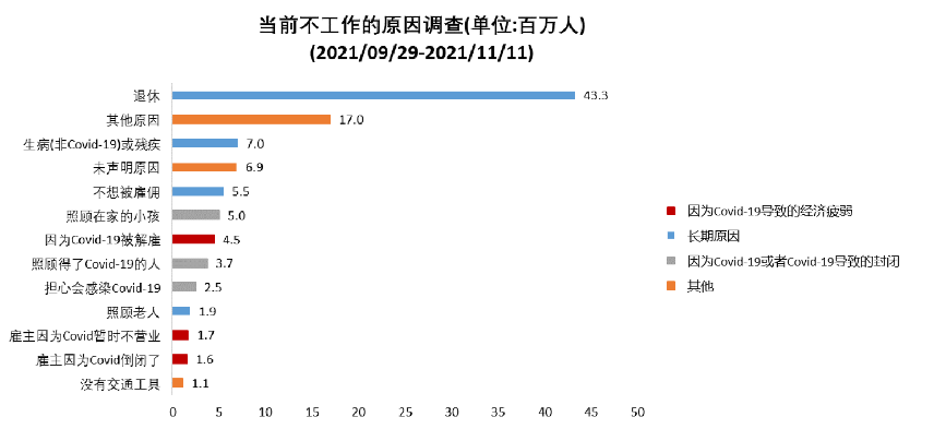 机库门 第136页