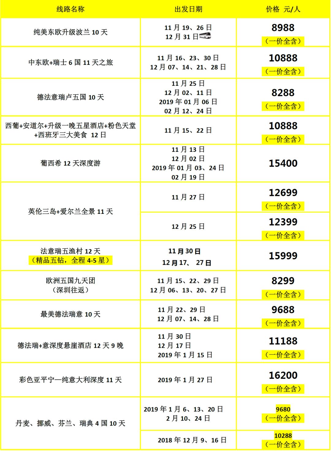 新澳门二四六天天彩资料大全网最新排期,适用性执行方案_特别版74.638