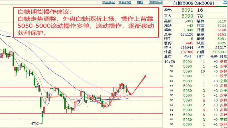 2024年澳门特马今晚,全面解答解释落实_投资版87.752