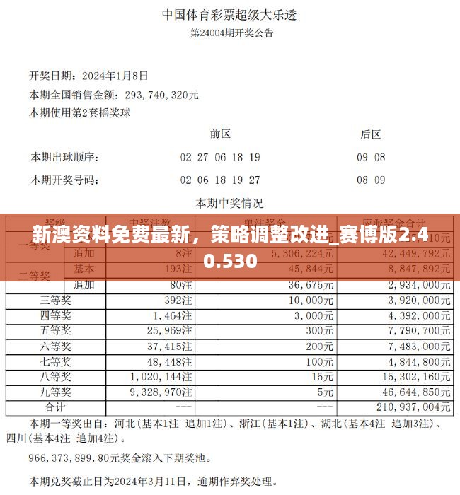 新澳2024年历史开奖记录查询结果,理论解答解释定义_UHD款48.405