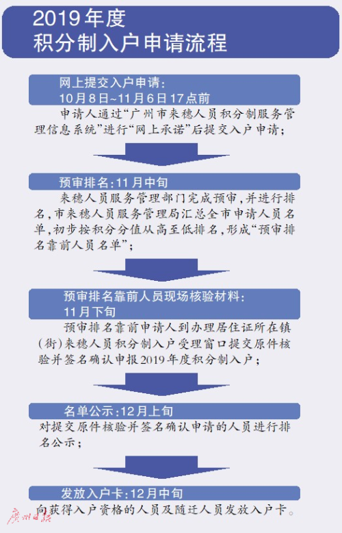 新澳精准资料免费提供濠江论坛,涵盖了广泛的解释落实方法_AP21.945