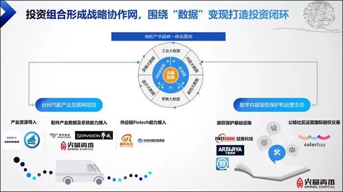 2024新澳今晚资料免费,数据实施整合方案_ChromeOS26.147