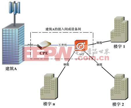 新澳门全年免费料,数据驱动方案实施_AP73.119