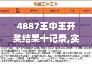 王中王精选100期期中奖规则,实践调查解析说明_M版67.278