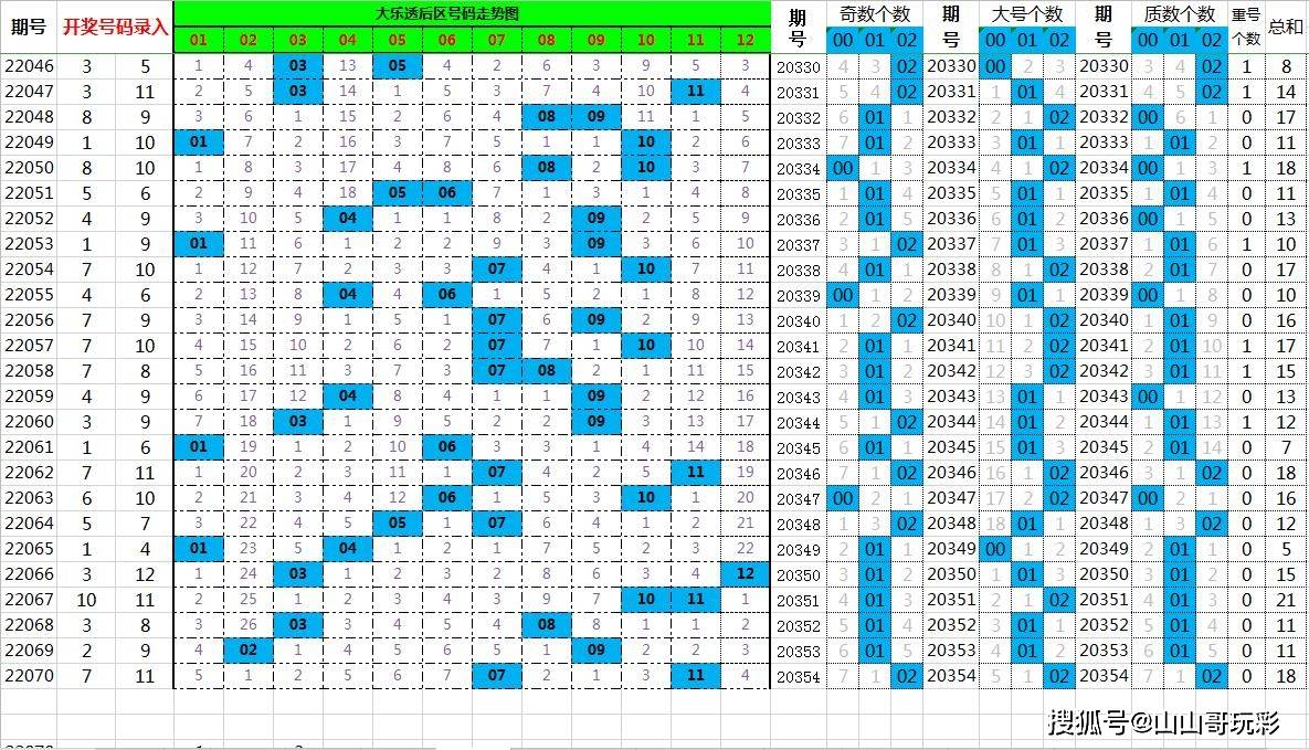 刘伯温四肖八码凤凰艺术风格展示,实地考察分析_WP13.803