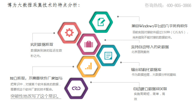 2004新奥精准资料免费提供,深层数据策略设计_HD76.498