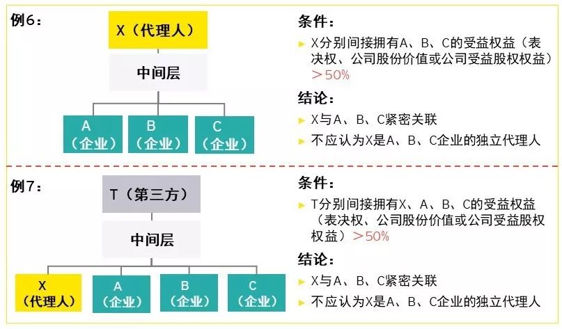 香港免六台彩图库,深层设计策略数据_纪念版31.774