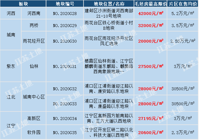 2024澳门精准正版挂牌,最新正品解答落实_Device96.543