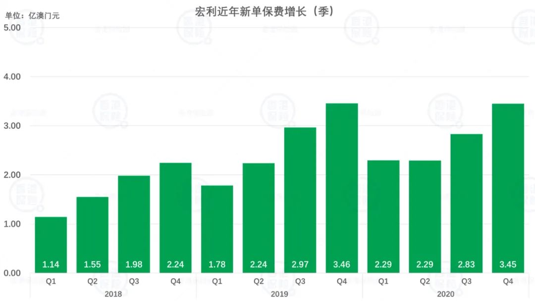 4949澳门开奖现场+开奖直播10.24,实地分析数据设计_创意版33.412